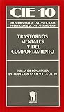 Medvance S.L.