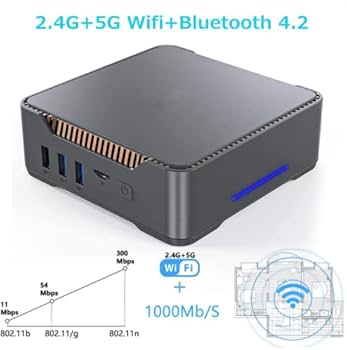 Amazon.co.jp: ミニpc Celeron J4125 Windows 10/Windows11 pro