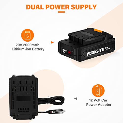 Worksite Tire Inflator Air Compressor Portable, 20V Cordless Tire Pump 150 Psi With Digital Pressure Gauge, Rechargeable Li-Ion Battery And 12V Car Power Adapter, Gray #TOP2
