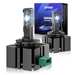 KOYOSO D3S LED Lampadine per Auto: 1:1 Xenon Schema fascio - Plug and Play Installazione e 24000LM Abbaglianti/Anabbaglianti Sostituzione Xenon D3S per Auto 12V