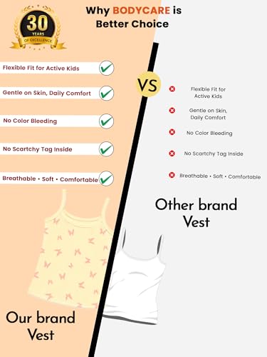 Image of BODYCARE Unisex Baby Vest Sleeveless Cotton Baniyan | Kid's Sando Baniyan, Kids Vest | Soft & Breathable Baby Jabla |Toddler Innerwear for Boys & Girls, Cute Prints | Multicolor| Pack of 3