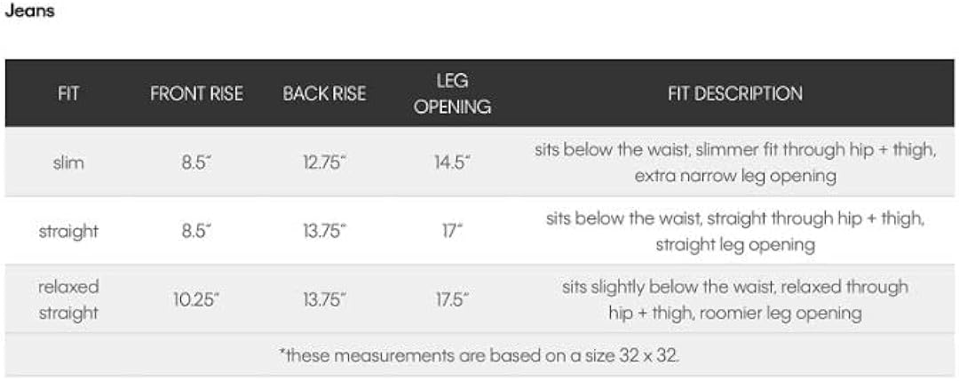 Calvin Klein Men's Straight Fit Jeans 28W x 30L Boston Blue Black