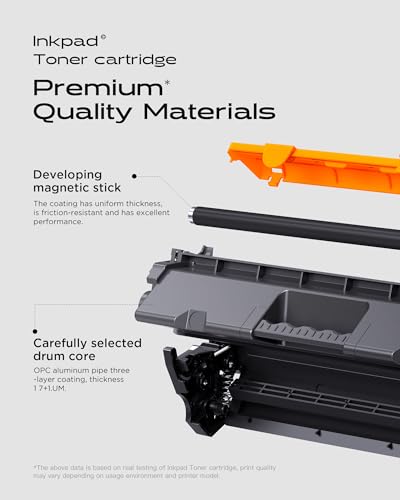 iNKPAD Cartuccia Toner 17A CF217A compatibile con HP 17A CF217A Laserjet Pro MFP M130A M130FN M130FW M130NW M102A M102W (2 nero)