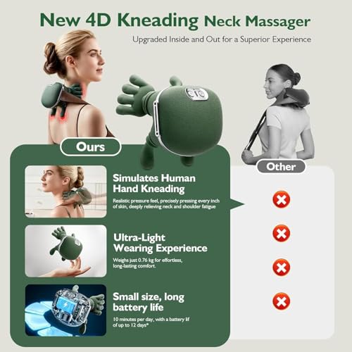 Image of Neck Massager for Pain Relief & Muscle Relax, Neck and Shoulder Massager Machine, Bionic Heated Massager, Hand Shape Massager, Siaasoo Massager, Portable Body Massager