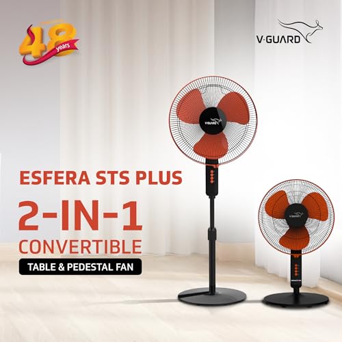 V-Guard fan set 4 - Image 3