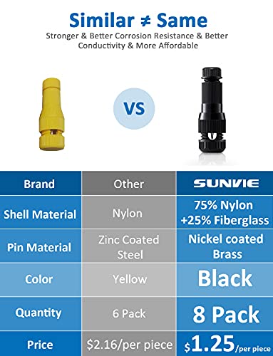 Sunvie Low Voltage Fastlock Landscape Lights Cable Connector 12-14 Gauge Wire For Malibu Paradise Moonrays And Other Outdoor Lighting Brands (8 Pack) #TOP3