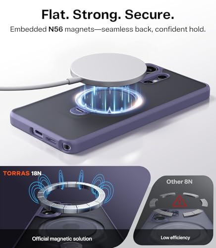Image of TORRAS Q3 Spin for Samsung Galaxy S26 Ultra Case, 360 Magnetic Stand, Compatible with Magsafe, Slim S26 Ultra Case with Kickstand, Aesthetic for Women, Translucent Frosted Purple