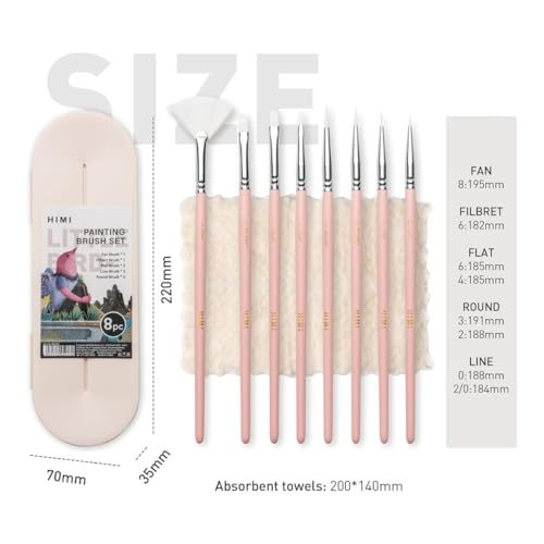 Image of THOOVI - HIMI - Gouache /Paint Mini Brushes Set 8 Pcs - Acrylic Oil Watercolor Face & Body Gouache Painting - Nice Gift - Art hobbyist,Adults(Pink)