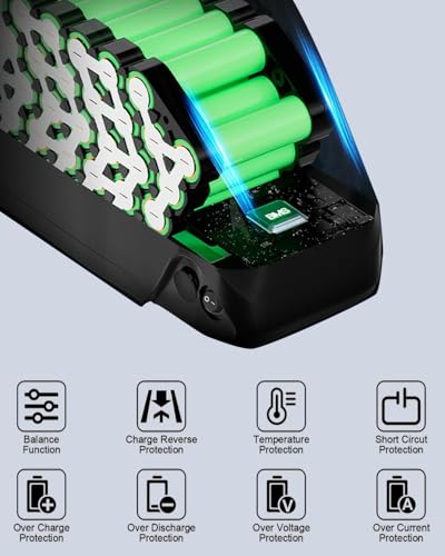 Joyisi 52V 25Ah Ebike Battery