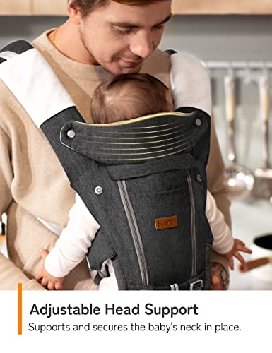 Besrey Baby Carrier Hip Seat For Dad, Baby Carrier Newborn To Toddler, Front Summer Infant Carrier, Plus Backpack Carrier, Men Holder thumb #4