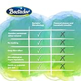 Bactador Cat Litter Odour Remover Spray 500ml - Biological enzyme cleaner as a ready-to-use solution against cat urine, animal odors, sweat - For household & animal environment - Image 6