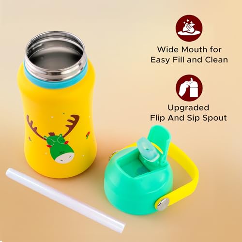 Image of rabitat Playdate Squad Combo Stainless Steel Lunchbox 500 ml and Water Bottle Sipper 350 ml | Gift Box for School Kids | Tiffin Box and Water Bottle for Boys and Girls