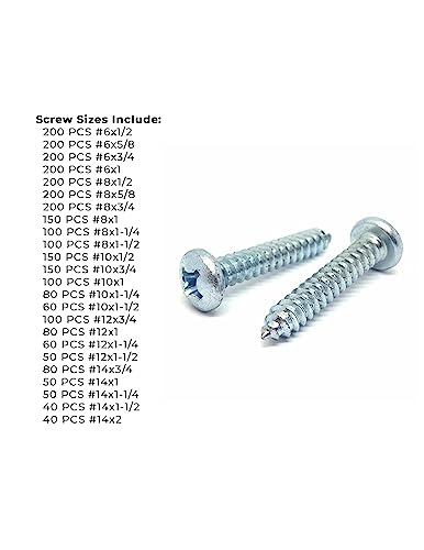 Kit tornillos autorroscantes pan Phillips zinc 2841 pzas miniatura 4