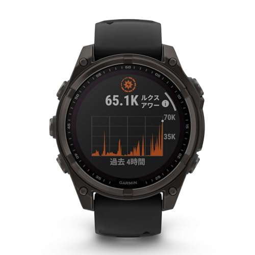 undefined ガーミン(GARMIN) フラッグシップモデル fenix 8 Sapphire Dual Power (2サイズ/2カラー) マルチスポーツGPSウォッチ【太陽光充電】【ロングバッテリー】【睡眠計測】 【ランニング・ゴルフ・登山・サイクリング等30種類以上対応】【Android/iOS対応】【Suica機能搭載】【ビジネスシーンもOK】【日本正規品】心電図(ECG)アプリ対応モデル の商品画像 8