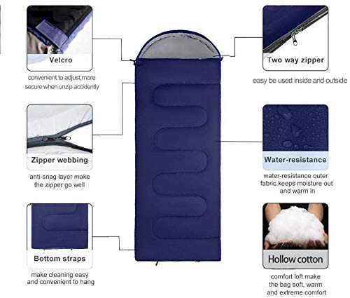 Image of IRIS Sleeping Bag Envelop 3 Season Ultra Light Portable Waterproof Comfort for Camping, Backpack & Outdoor