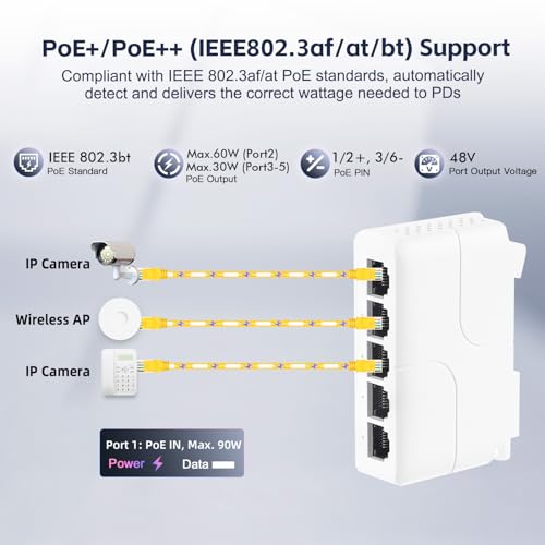 Image of 5 Port PoE Extender, 1 in 4 Out PoE+ Switch, 10 /100Mbps, IEEE 802.3 af /at /bt 90W, Wall and Din Rail Mount YuLinca PoE Passthrough Switch
