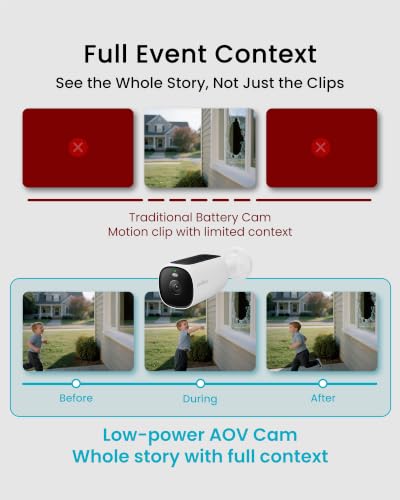 youkey S420 24 7 Recording Solar Security Camera Wireless Outdoor 2 5K - image 2