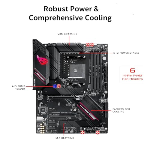 AMD Ryzen 9 5900XT Processor with ASUS ROG Strix, photo 4 of 4