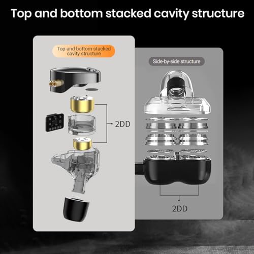 Image of Concept Kart KZ Castor Wired IEM, Dual 10mm + 8mm Dynamic Driver In-Ear Earphone,Harman Target With Improved Bass Version,4-Tuning Swtiches,0.78mm 2Pin,3.5mm Detachable Cable