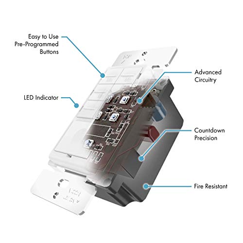 Enerlites Countdown Timer Switch, Fan Switch Timer, Bathroom Timer Switch, 5 Min – 4 Hr/Combination Toggle Light Decorator Switch Wall Plate, Size 3-Gang 4.50" X 6.38", Polycarbonate Thermoplastic, Wh #TOP2