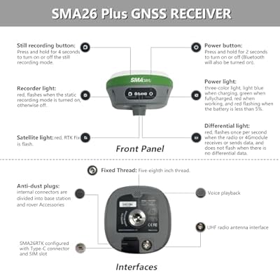 SMA26 Plus RTK Surveying Equipment Rover Base with Survey Software, PPK,PPP Technology, Tilt Compensation,IP67 Waterproof, BT/WiFi,Ideal for Land, Construction(Include Pole)