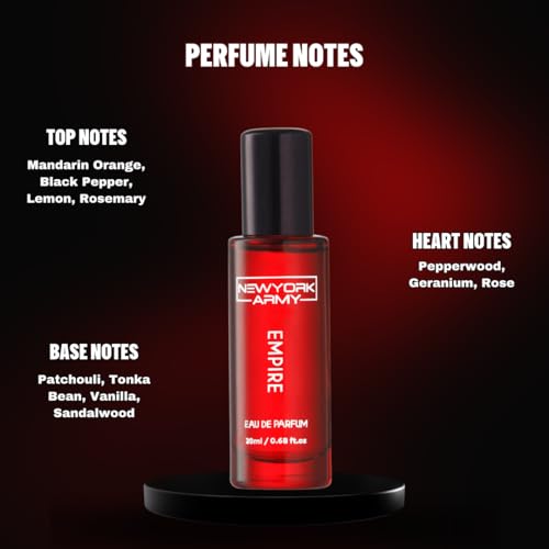 Image of Perfume - Empire 20ml & Brooklyn 20ml | Eau de Parfum for Unixes & Men | Luxury Fragrance Set | Long-Lasting Premium Perfume | Thoughtful Gift