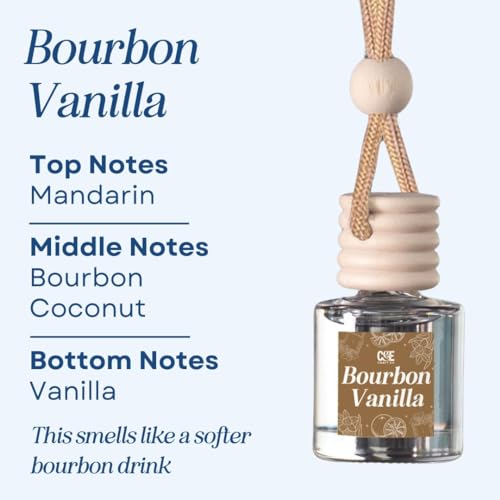 Image of CANDECraftCo Car Air Hanging Fragrance Oil, Car Auto Freshener for Essential Oils, Scents Fragrance Aromatherapy Automobile Diffuser, Long Lasting (Bourbon Vanilla + Whiskey Oak)