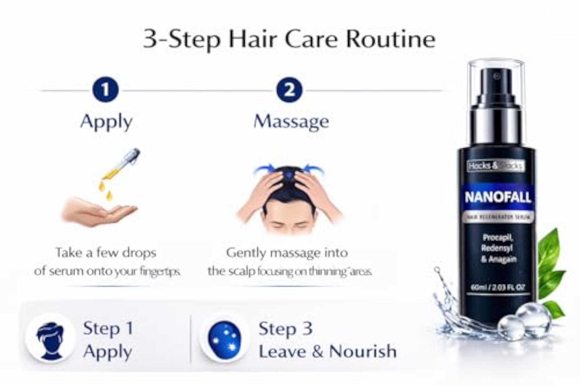 Nanofall Hair Regenerator Serum, Enriched with Redensyl