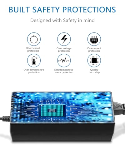 Shnitpwr EGGREH-001 3V ~ 24V 3A 72W Power Supply Adjustable Dc 3V 5V 6V 9V 12V 15V 16V 18V 19V 20V 24V Variable Universal Ac/Dc Adapter 100V-240V Ac To Dc Converter thumb #4