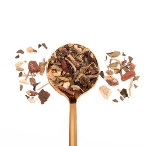 Loose Leaf Tea Market Sleek & Slender