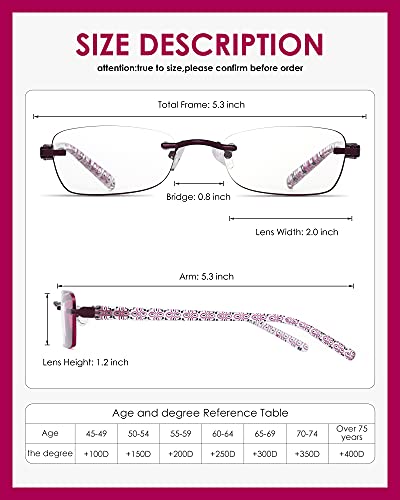 Lovivy 3 Pack Rimless Reading Glasses For Women Blue Light Blocking Readers Tinted Edge Spring Hinge Pattern Print Arm Eyeglasses Mix 2.50 #TOP1