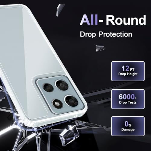 Image of Case for Motorola Moto G 2025 /Moto G Play 2026, Military Grade Drop Protection Phone Case, Yellowing Resistant, Anti-Scratch Hard PC Back, Shockproof Hard Ultra-Thin Protective Cover, Clear