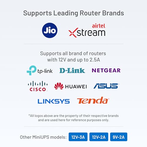 Image of Cuzor Mini UPS 12V Router UPS up to 2.5A | Up to 5 Hours Backup | 2x2900 mAh | WiFi UPS Power Backup | Mini ups for Router
