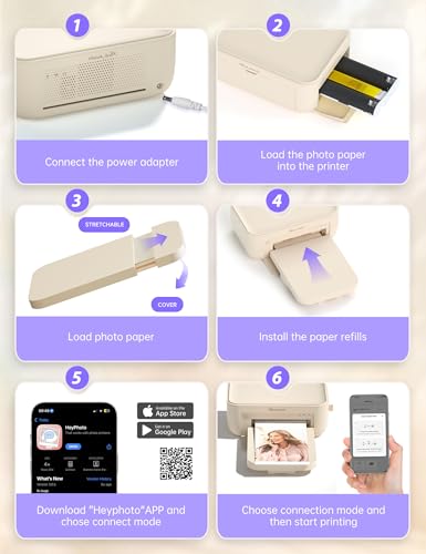 iDPRT 4×6 Fotodrucker, tragbarer Farbfotodrucker,