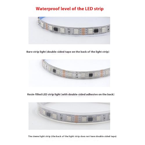 Tira LED RGB WS2811 5M 60LED/m IP65 miniatura 7