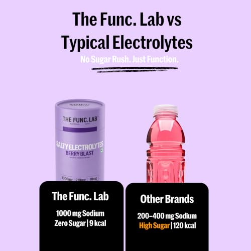 Image of The Func. Lab Daily Electrolytes - Salty Berry Blast | 15 Sachets | Instant Hydration Powder with Sodium, Potassium, Magnesium | Sugar-Free, No Preservatives | Instant Energy, Performance & Recovery Drink