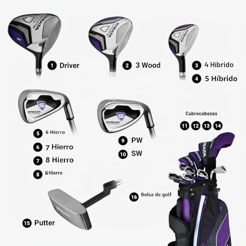 Miniatura 3 de Strata - Paquete Completo De Palos De Golf Para Hombre Ultimate De 16 Piezas, Azul, Mano Derecha