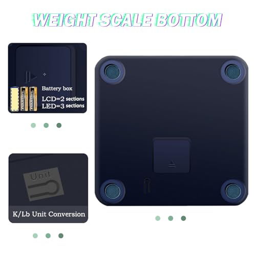 Smart Scale,BMI digital rest room weight scale,Wireless Body Fat Scale,Highly Precise Bluetooth Scale for Weight Loss for Body Weight and fats share weight reduction 7 41K0lVFJF7L
