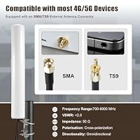 Pixelure High Gain 4,5dBi 4G 5G Antenne Outdoor 2X2 MimoAntenne LTE 5G NR 700-6000MHz Mobilfunk Externe AuBenantenne SMA-Stecker mit 2 × 5M Verlustarmes Koaxialkabel/TS9,Lange Reichweite Signalempfang – Ansicht 5