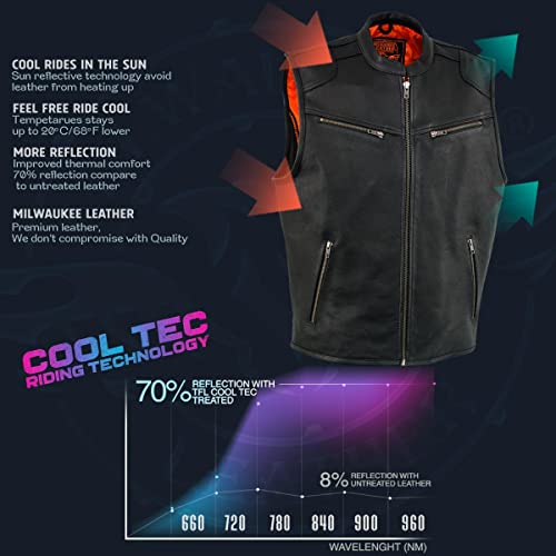 Milwaukee Leather MLM3502 Men's Black Premium Leather Motorcycle Rider Vest with Cool-Tec Leather Treatment Tech2
