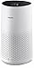 Philips 1000i Series Air Purifier – 78 m² Coverage, 300 m³/h CADR, HEPA & Carbon Filter, Smart Sensor, Ultra-Quiet, Wi-Fi Connected, Air+ App (AC1715/70)
