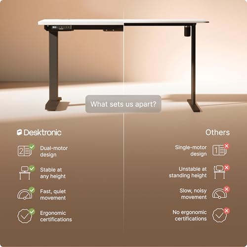 Image of Desktronic HomePro Standing Desk 80x30 - Made in Europe, Ergonomic Sit Stand Home Office Desk, Electric Height Adjustable, Dual Motor, USB & USB-C Charging, Wobble-Free, Touchscreen, 3 Memory Presets