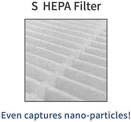 Miniatura 2 de Smart Air S - Filtro HEPA de repuesto para purificador de aire Smart Air S - 1 unidad