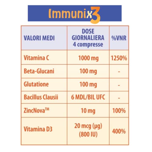 Immunix3 Otosan 40 Compresse Masticabili - 5