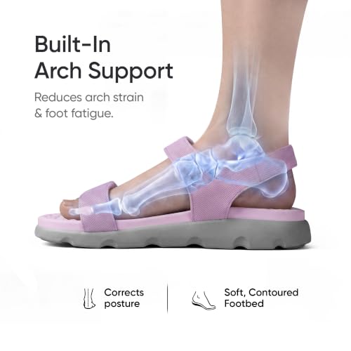 Image of Frido Cloud Comfort Back Strap Sandals for women, Stylish Sandals with Ergonomic Arch Support, Soft Cushioned Footbed & Breathable Canvas Upper for Work, Travel & Outings