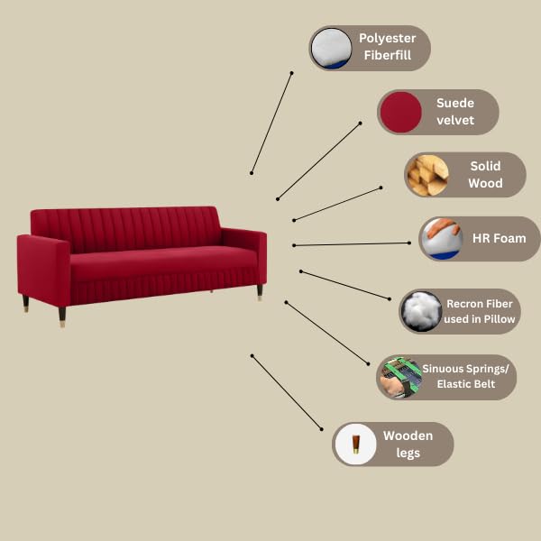Image of AMATA Omega 3+2 Seater Suede Velvet Fabric Sofa Set with Two Cushions Perfect for Home Office Guests Living Room (06 red, Omega 3+2 Seater Sofa)(3 Year Warranty)