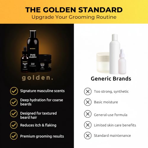 Image of Golden Grooming Beard Bundle XL (Double Size Value Kit) 8oz Shampoo, 4oz Balm, 2oz Oil - Fresh