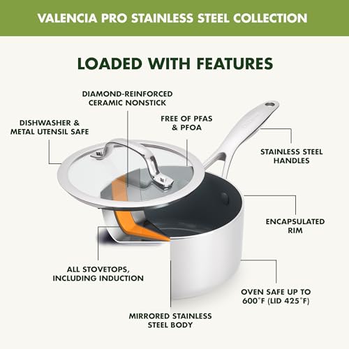 Image of GreenPan Valencia Pro Tri-Ply Stainless Steel 1.5QT Saucepan with Lid, Healthy Ceramic Nonstick PFAS-Free PFOA-Free Coating, Multi Clad Cookware, Induction, Dishwasher Oven and Broiler Safe