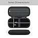 Case for Retroid Pocket 6, Retroid Pocket 5, Retroid Pocket G2 Handheld Game Console, Black (Black)