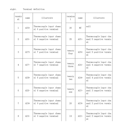 Module d'acquisition température RS485 type K pour contrôle 6 zones